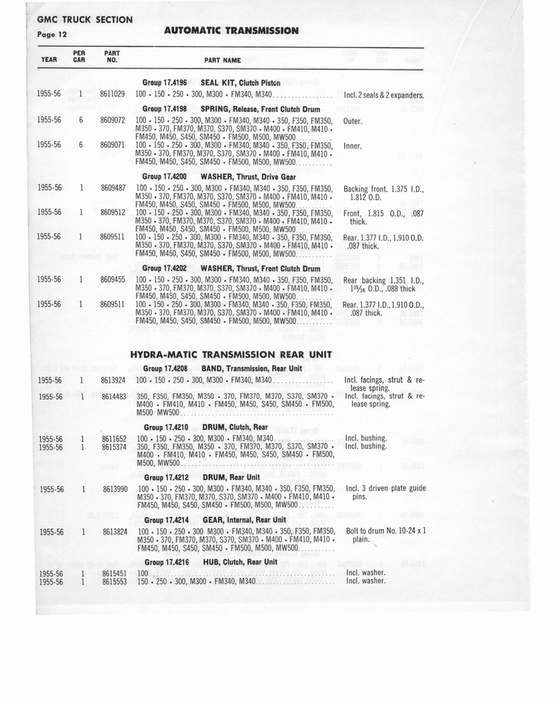 n_1956 GM Automatic Transmission Parts 083.jpg